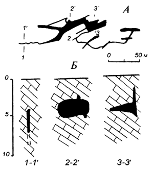 Рис. 13. План (А) и разрезы (Б) дислокационной пещеры Сагуэна в Канаде (по Дж. Шредеру, 1985).