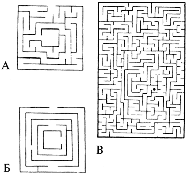Рис. 43. Как найти выход из центра лабиринта (А, Б) или пройти от входа к точке внутри него (В)?