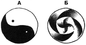 Рис. 55. Древнекитайский символ единства противоположностей Ян Инь (А) и эмблема VIII Международного спелеологического конгресса (Б).