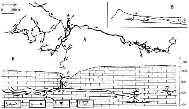 Рис. 59. Затопление пещеры Луир, Франция (по П. Гарнье, 1990).
